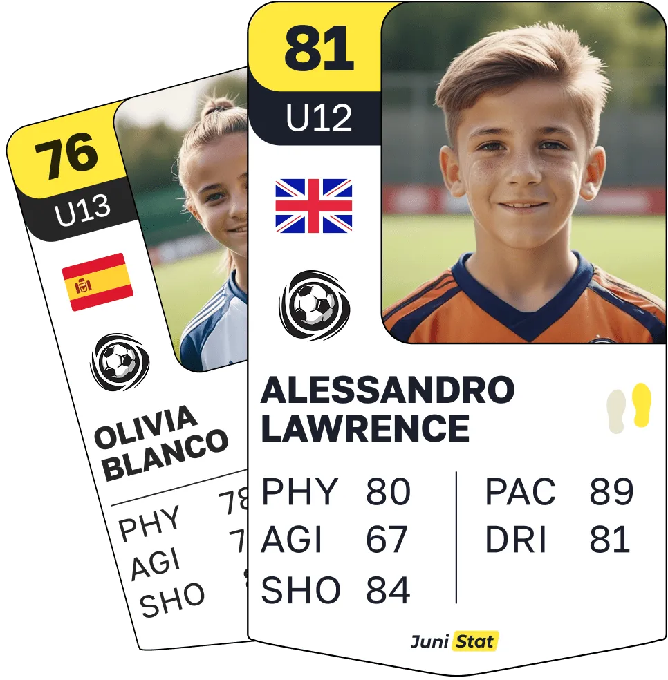 Players cards